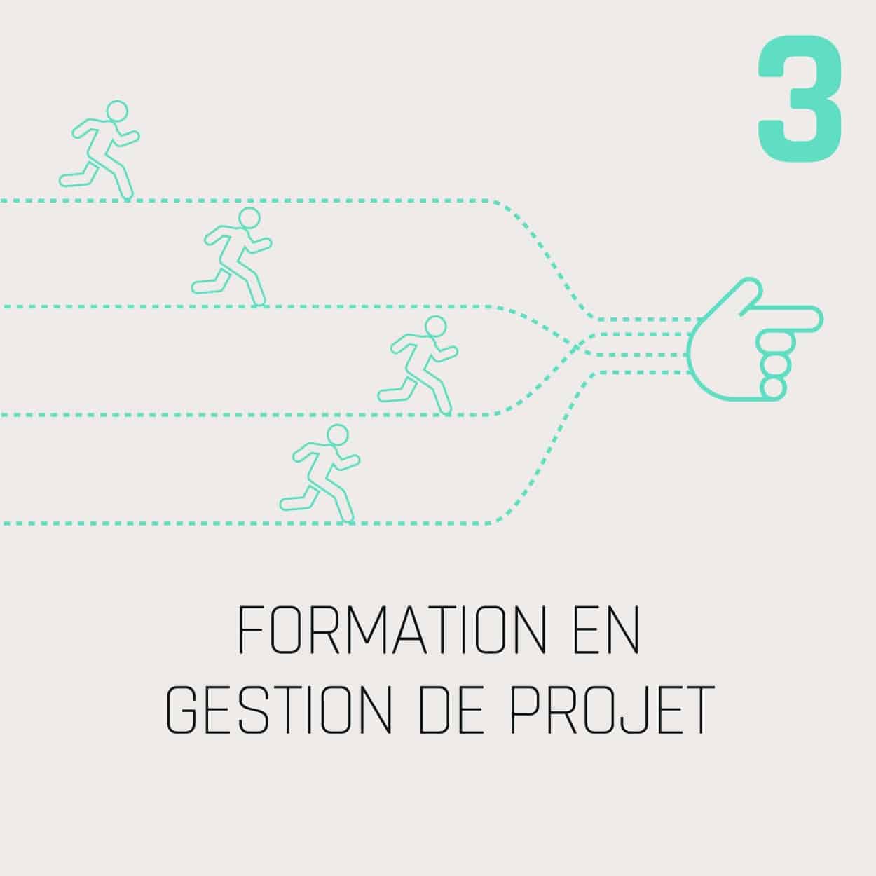 FORMATION EN GESTION DE PROJET